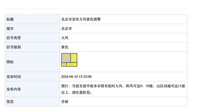 意媒：帕特里西奥可能不续约&赛季末离队，罗马考虑签下梅雷特